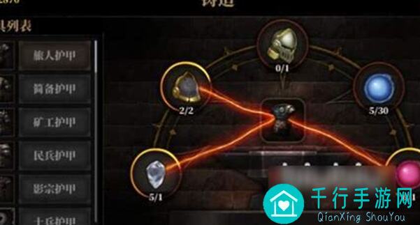 暗魔领主小小速通攻略，轻松通关，战力飙升！