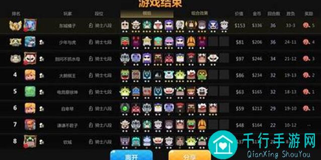 新手必看！多多自走棋平衡周报曝光，09.02至09.08全解析，畅玩攻略这就来！