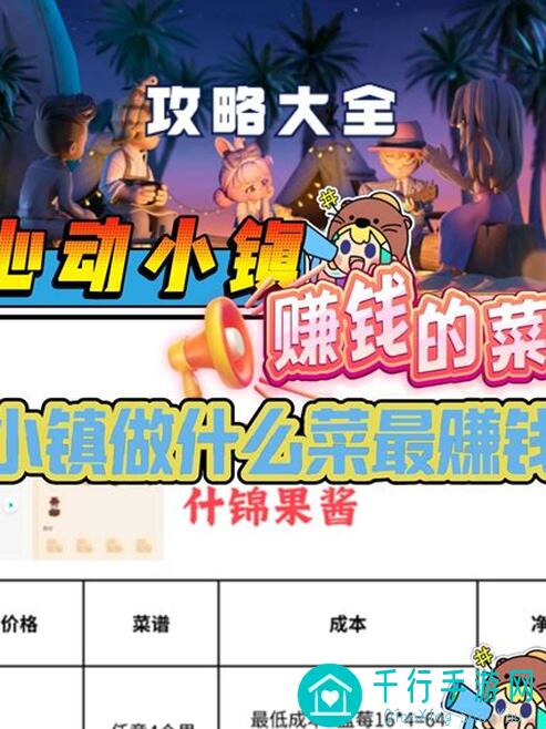 心动小镇里最赚钱的菜，你get了没？揭秘超赚攻略！