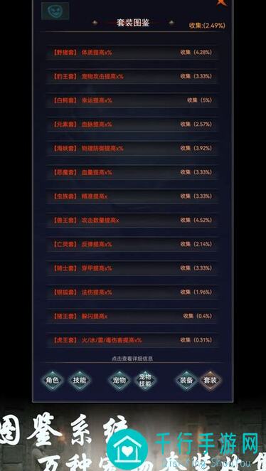 超数据世界：如何轻松转换角色？新手必备攻略！