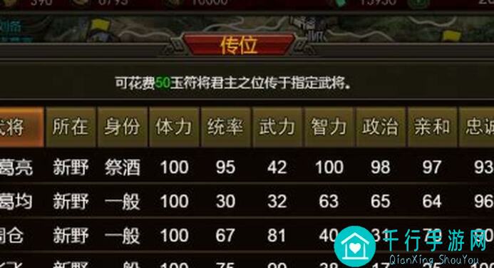 群雄时代：子嗣稀有技能培养秘籍大公开！
