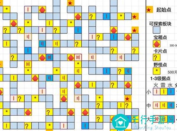 云上城之歌元素幻境新手入门指南：最佳起步路径选择秘籍揭秘！