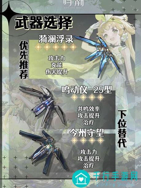 速成攻略鸣潮1.1版本小草神维里奈，跟我学如何快速提升战力！