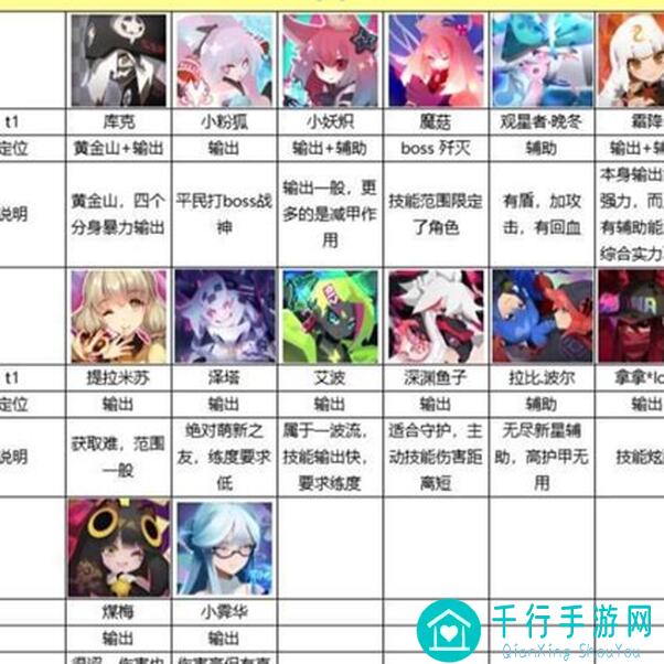 弹力果冻泽塔日刊二：探险与挑战的完美结合
