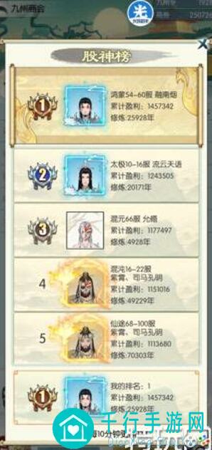 无极仙途独家揭秘：轻松获取妙法灵本，助你快速升级无极达人！