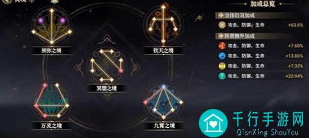 新手必看！少年西游记2开荒攻略大揭秘，独家兑换码全收录！