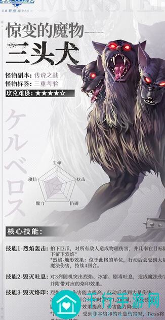 苍之骑士团2怪物悬赏令狼人:凶煞预警!腥红之月下的恐惧魔王!速通秘籍到底曝光了!