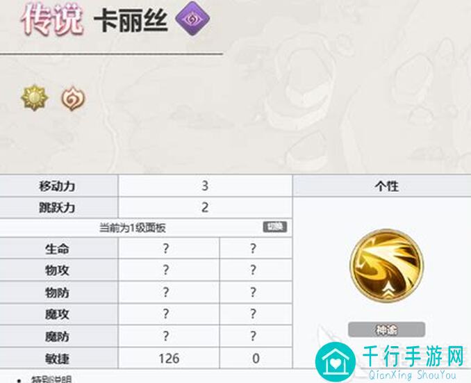 铃兰之剑5步速成指南：卡丽丝与露露技能全解析，新手必看错过血亏！