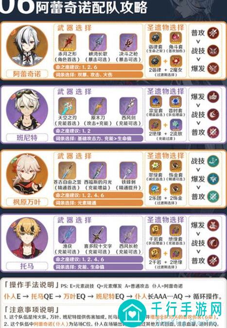 原神角色攻略！阿蕾奇诺伤害解析，学会这绝招，玩家轻松比肩龙王