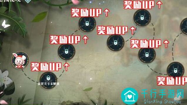 我的休闲时光套间攻略全揭秘：教你轻松提升战力，享受完美搭配！