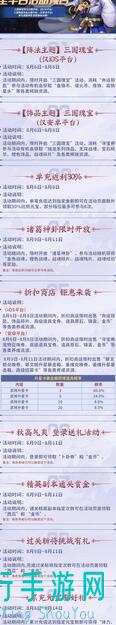 三国战纪2攻略大揭秘！汉中争夺战4玩法分享，教你轻松拿高分！