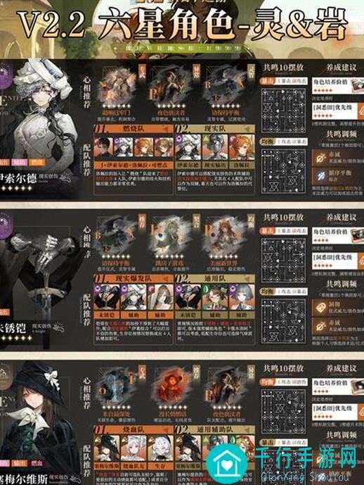 重返未来：1999本期uttu一回合速通阵容卡搭配秘籍