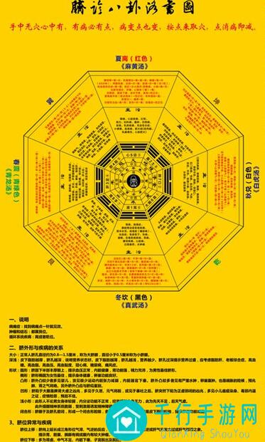 灵历十八年：粗解各功法配合技巧与魂格搭配秘籍
