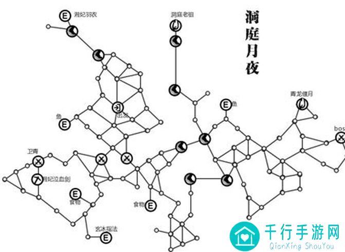汉家江湖沧州药铺全攻略！教你快速解锁，成为江湖药师高手
