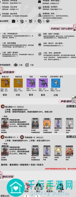 鸣潮新手必看!声骸词条搭配攻略,告别搭配误区,轻松上分!