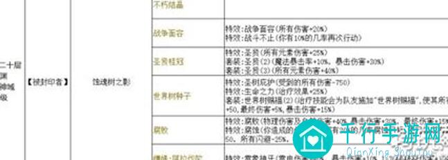 再刷一把赛季模式，能否轻松获取十里坡剑神成就？