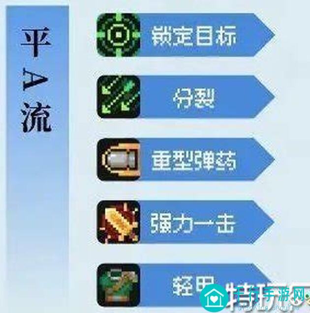 元气骑士前传：纯平A流堡垒秘籍大公开！